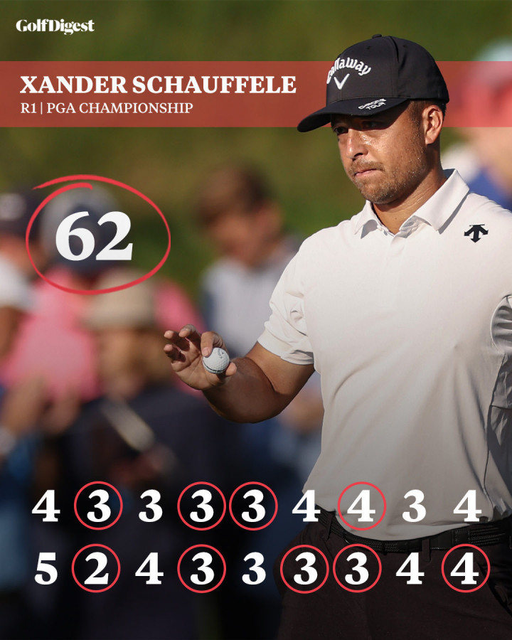 PGA Championship 2024: Xander Schauffele mở màn với vòng đấu kỷ lục 62 gậy